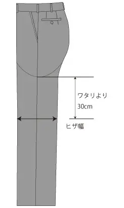 PANTS 06. 膝幅 採寸位置 1