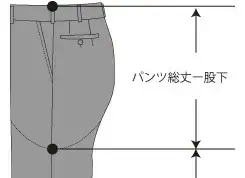 PANTS 03. 股上 採寸位置 1