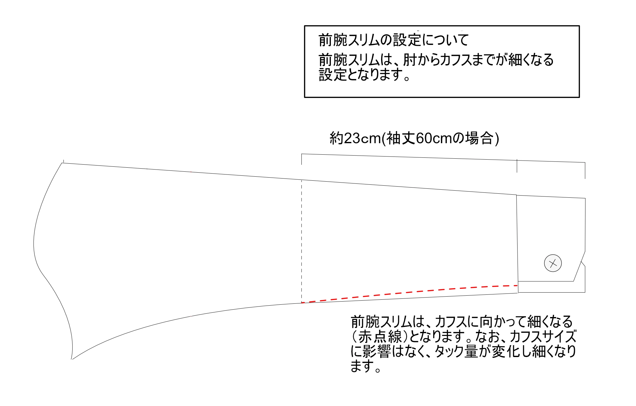 補足画像